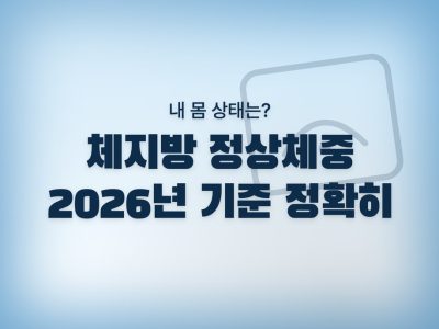 체지방